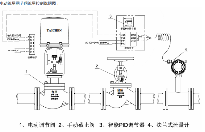 電動(dòng)流量調(diào)節(jié)閥接線圖