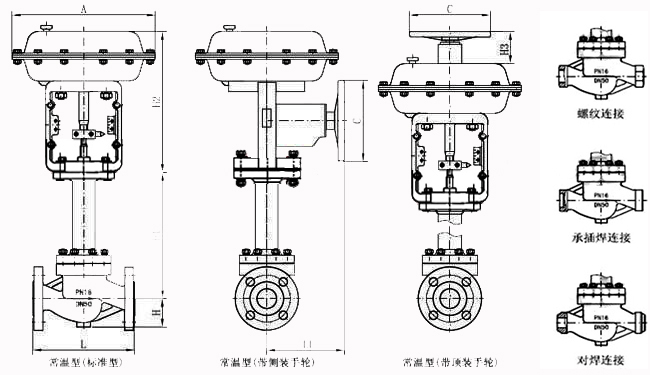 氣動(dòng)波紋管調(diào)節(jié)閥結(jié)構(gòu)圖